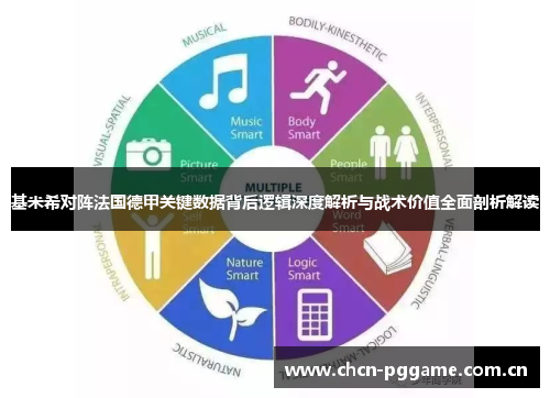 基米希对阵法国德甲关键数据背后逻辑深度解析与战术价值全面剖析解读 基米希对阵法国德甲关键数据背后逻辑深度解析与战术价值全面剖析解读